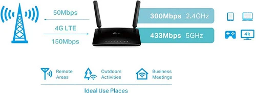 TP-Link Archer MR200 3 TP-Link Archer MR200 - Afbeelding 3