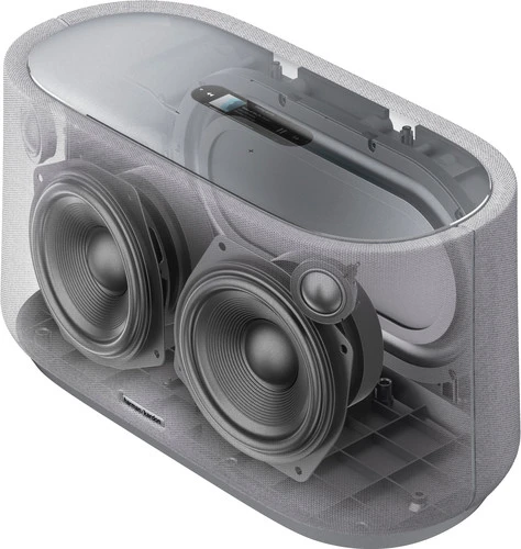 Harman Kardon Citation 500 Grijs 11 Harman Kardon Citation 500 Grijs - Afbeelding 11