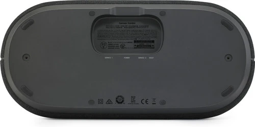 Harman Kardon Citation 500 Zwart 6 Harman Kardon Citation 500 Zwart - Afbeelding 6