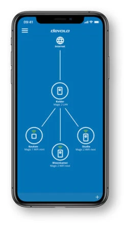 Devolo Magic 2 WiFi Next Multiroom Kit + Uitbreiding (NL) -Nintendo Winkel 1431572
