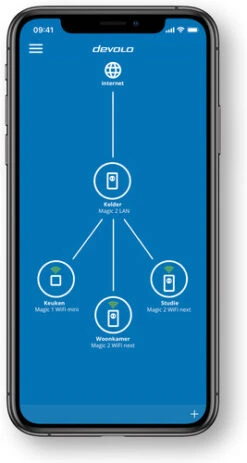Devolo Magic 2 WiFi Next Multiroom Kit -Nintendo Winkel 1431583