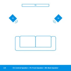 Yamaha Musiccast 20 Zwart Duo Pack 22 Yamaha Musiccast 20 Zwart Duo Pack -Nintendo Winkel 1439744