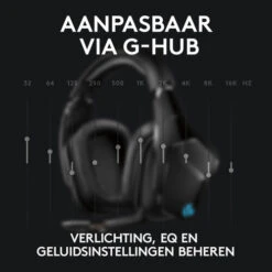 Logitech G935 Wireless 7.1 Surround Sound Lightsync Gaming Headset -Nintendo Winkel 1533006
