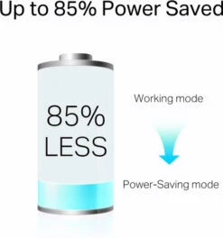 TP-Link TL-PA7017P Kit 1000 Mbps 2 Adapters (zonder Wifi) -Nintendo Winkel 1746511