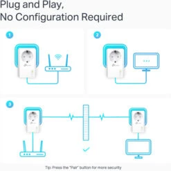 TP-Link TL-PA7027P Kit 1000 Mbps 2 Adapters (zonder Wifi) -Nintendo Winkel 1746515