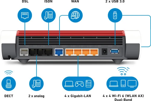 FRITZ!Box 7590 AX International DSL 3 FRITZ!Box 7590 AX International DSL - Afbeelding 3