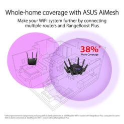 Asus ROG Rapture GT-AX11000 Pro 20 Asus ROG Rapture GT-AX11000 Pro -Nintendo Winkel 1828524