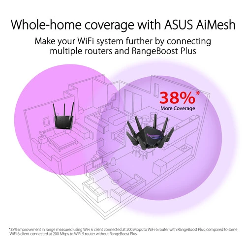 Asus ROG Rapture GT-AX11000 Pro 9 Asus ROG Rapture GT-AX11000 Pro - Afbeelding 9