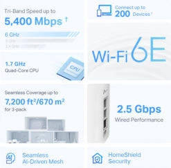 TP-Link Deco XE75 Pro Mesh Wifi 6E (5-pack) -Nintendo Winkel 1831742