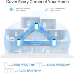 TP-Link Deco XE75 Pro 3-pack -Nintendo Winkel 1831743 1