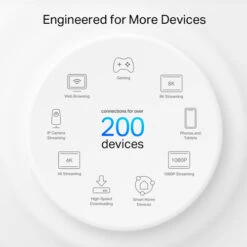 TP-Link Deco XE200 5-Pack -Nintendo Winkel 1848398 1
