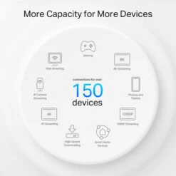 TP-Link TP- Link Deco PX50 Powerline Mesh Multiroom 3-Pack -Nintendo Winkel 1865087