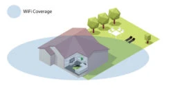 TP-Link Archer A7 -Nintendo Winkel 436193